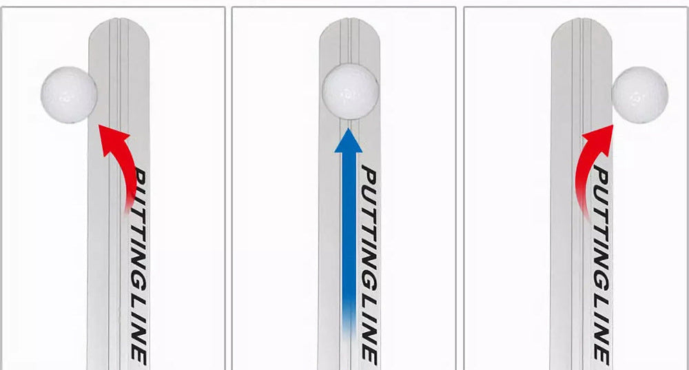 Aluminum Golf Putting Alignment Ruler | Stroke Correction Training Rail with Scale